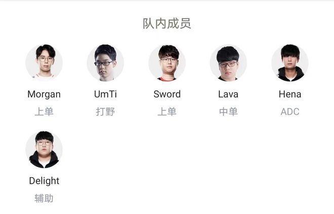 比赛失利暴
