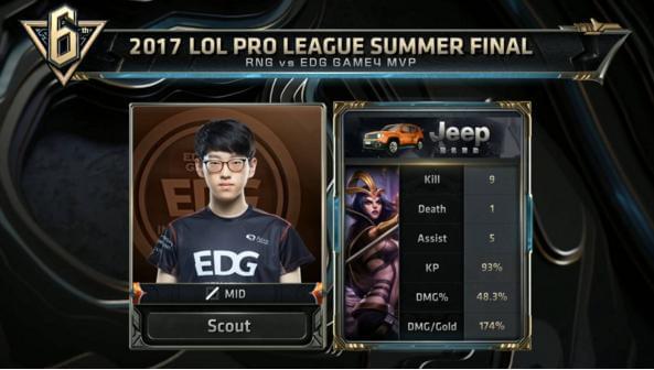 世家的熏陶 世家的熏陶