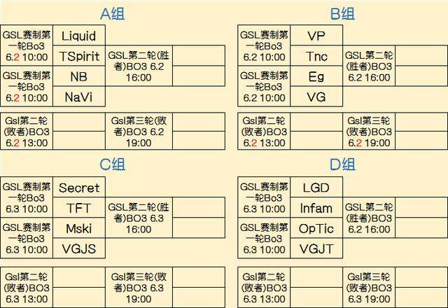 主题聚焦在